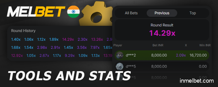 About the Statistics Features in Melbet Aviator